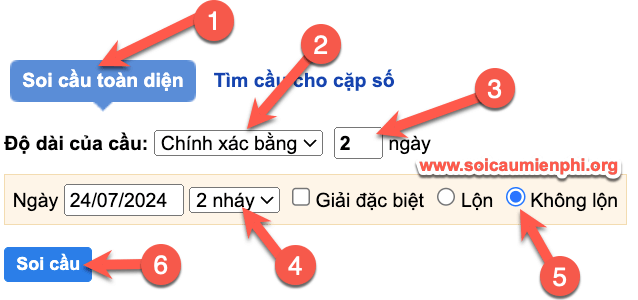 Soi cầu rồng bạch kim không lộn