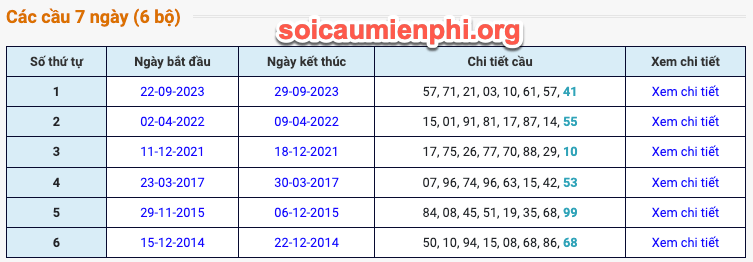 tìm cầu lô đề