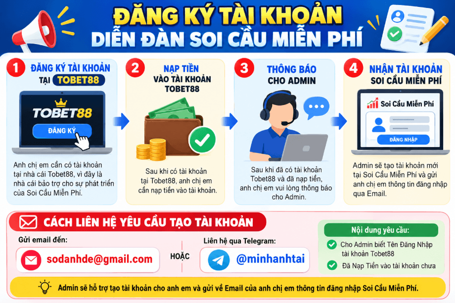 Đăng Ký Tài Khoản